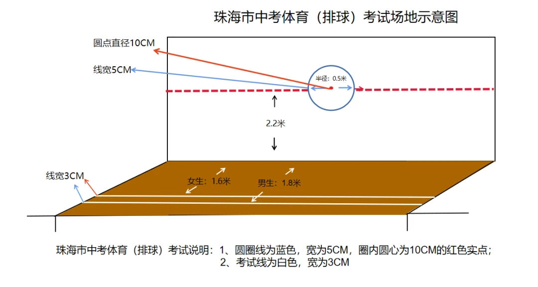 如何制定智能篮球训练计划_0